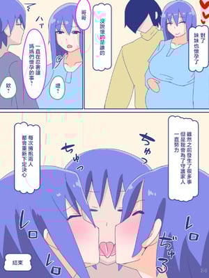 [縁名乃春] 母さんと思い出のしまぱん 1-4_218
