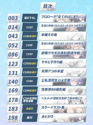 [しゅにち関数 (しゅにち)] 生徒達と仲良くHする本〜ブルアカ総集編〜 (ブルーアーカイブ) [DL版]_003