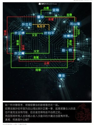 [愛樂深淵] 女偵探趙一鈴 魔宅篇（中）_067
