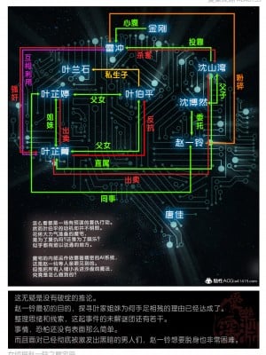 [愛樂深淵] 女偵探趙一鈴 魔宅篇（中）_123