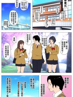[Jの覚醒] 上京シェアハウス 1-2（彼女と幼馴染と知らない奴+本物のオスを知ってしまった彼女～）_0002