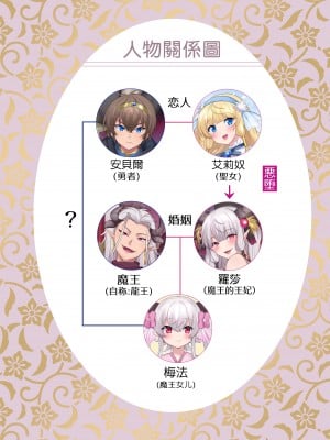 [TSFのF (柊ぽぷら, 四葉チカ)] 勇者悪に堕ちる～龍姫メイファの覚醒～ [瑞树汉化组] [DL版]_03