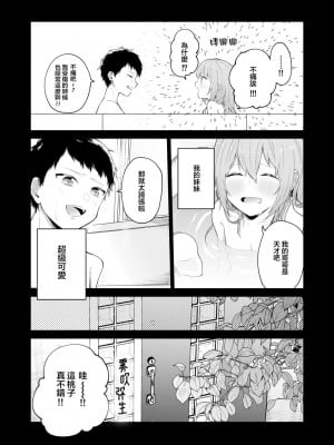 [週休8日 (星奈みみヲ)] とある兄と(元)妹のおはなし [霧吹弥生漢化組]_006