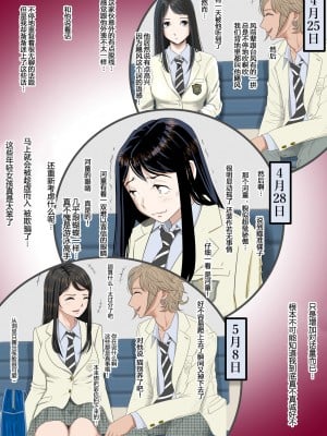 [はるはる堂] チャラ男に寝取られ 1 Vol.1 ~ 2  Vol.1-5_0098