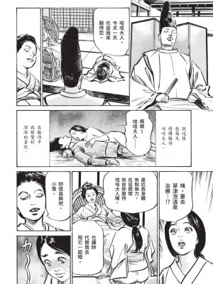 [風的工房][八月薫 ] 因習秘録 みだれまんだら 1 因習祕錄 淫亂曼荼羅 1_風的工房030