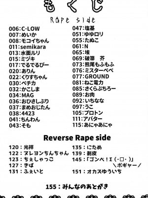 (C95) [おかずカンパニー (Various)] Rape it!_004