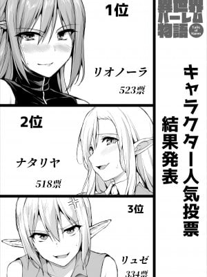 [立花オミナ] 異世界ハーレム物語 リオノーラ&ナタリヤ3Pイラスト集_8