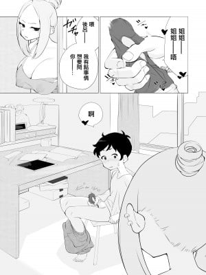 [つよつよパワーズ (ぐるーおん)] 発情姉貴があまりにもエロすぎる!! [中国翻訳]_02