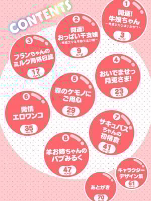 [りんご水]甘乳ケモえっち ～りんご水作品集～_002