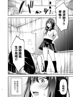 [綺堂館 (綺堂無一)] オレっ娘先パイと孕まセックス  中文翻譯_03
