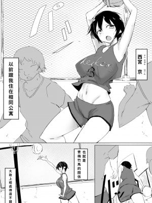 [唐模様] スポーツ女子に催●かけてみた [烏龍豆干蛋翻譯組] [DL版]_03