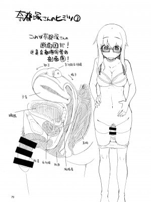[めたもる (りょう)] 奈都塚さんの秘密。総集編 前篇+後編_079