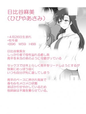[ソーダ屋] 僕と三姉妹+1 ch.1-6_03_34