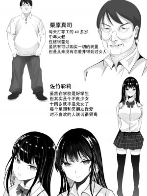 [白玉湯] 自動商品化POSレジ 気になるあの子も1万円 [逃亡者×真不可视汉化组]_02