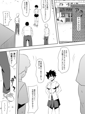 [三毛蔵亭] 催眠術でおもちゃにされた女番長_06