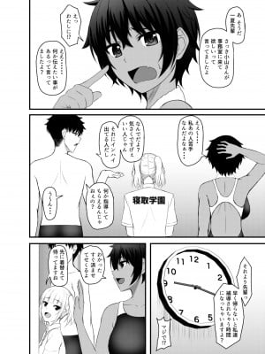 [Mutant (白水ミュウタ)] INSTRUCTOR 水泳部員編 [Don't Trust and Support Irodori Comics !]_008