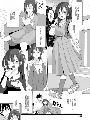[冬野みかん] 新しくできた俺の妹が毎晩夜這いしてくる (COMIC LO 2023年2月号) [一匙咖啡豆汉化组] [DL版]_03