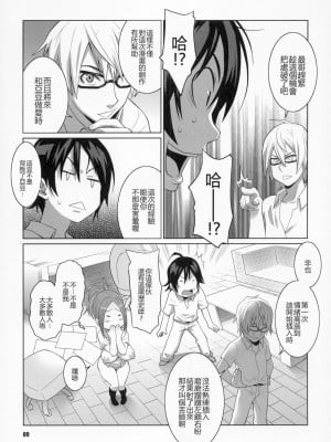 [里界漢化組] (C76) [TETRODOTOXIN (偽くろさき、ST.レッチャー)] BAKUNEW (バクマン)_008