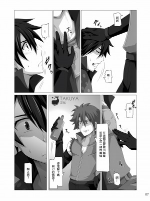 [Takuya汉化] [ThisArmor (村上)] 君にフィンガーバンッ!～勃発編～ (ソードアート・オンライン)_006