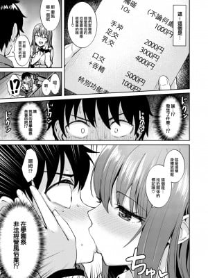[こっぺ] ドレニスル? (COMIC 快楽天ビースト 2022年12月号) [大鸟可不敢乱转汉化] [無修正] [DL版]_05