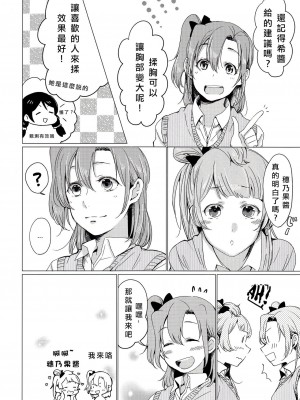 [北京神马个人汉化] (C90) [しょぼコン (きたむらとおる)] 今夜はマシュマロナイトよ | 今夜是棉花糖之夜 (ラブライブ!)_07
