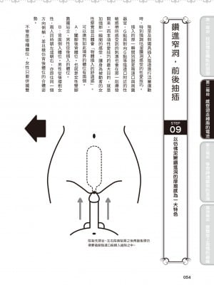 [由良橋勢] 膣性感開発 中イキ完全マニュアル イラスト版｜內部攻略！圖解陰道快感開發･高潮完全指南_055