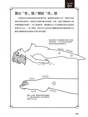 [由良橋勢] 膣性感開発 中イキ完全マニュアル イラスト版｜內部攻略！圖解陰道快感開發･高潮完全指南_037