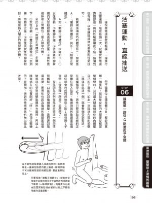 [由良橋勢] 膣性感開発 中イキ完全マニュアル イラスト版｜內部攻略！圖解陰道快感開發･高潮完全指南_107