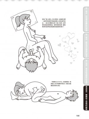 [由良橋勢] 膣性感開発 中イキ完全マニュアル イラスト版｜內部攻略！圖解陰道快感開發･高潮完全指南_101