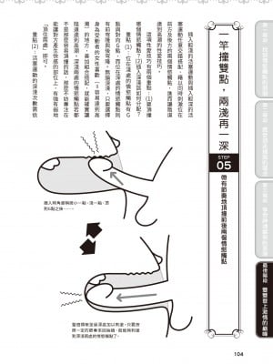 [由良橋勢] 膣性感開発 中イキ完全マニュアル イラスト版｜內部攻略！圖解陰道快感開發･高潮完全指南_105