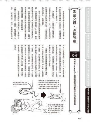 [由良橋勢] 膣性感開発 中イキ完全マニュアル イラスト版｜內部攻略！圖解陰道快感開發･高潮完全指南_103