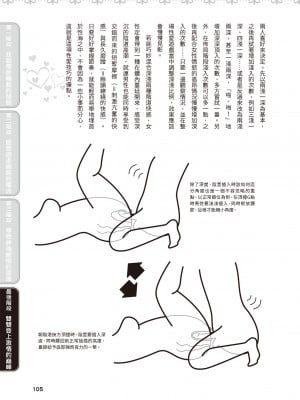 [由良橋勢] 膣性感開発 中イキ完全マニュアル イラスト版｜內部攻略！圖解陰道快感開發･高潮完全指南_106