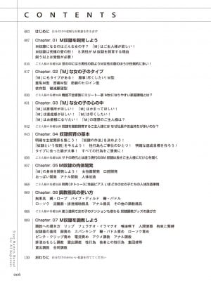 ゼロから始めるSMマニュアル かわいい奴隷飼育術_006