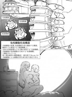 [ゔぇいんぱーそん (gio)]第１期治療用の機器構成 (はたらく細胞BLACK)_07