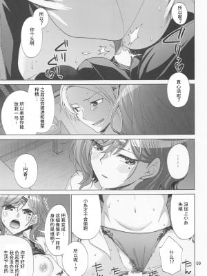 (C100) [CRIMSON GROUND (宮社惣恭)] セックスにどハマリした樋口円香 (アイドルマスター シャイニーカラーズ) [中国翻訳]_08