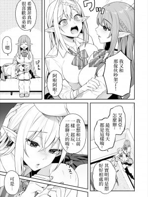 [ぷぅのぷぅぷぅぷぅ (ベコ太郎, しんどう)]  肉食系ヴィーガンギャルエルフは弟ちんぽに夢中(肉食系素食主義女精靈沉迷於弟弟的肉棒)(自用漢化)_08
