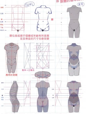 (C99) [秒殺狸団 (佐伯達也、マドロス冨田)] マドロスさんちの絵描き唄 (よろず) [Waka個人漢化]_04