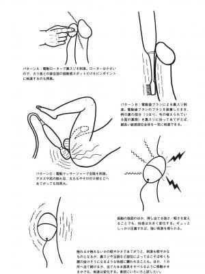 [由良橋勢] 男の自慰教本_0046