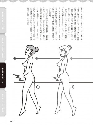 [由良橋勢] 女のコのひとりエッチ完全マニュアル イラスト版……ひとりエッチ_0088