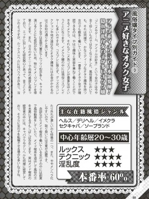 (成年書籍) [全国フーゾク研究会] はじめてのふうぞく 絶対に失敗しない夜遊びガイド [DL版]_0050