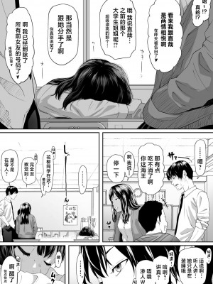 [もーしてもー] こんにちはレオタール｜早上好紧身衣同学 [中国翻訳]_05