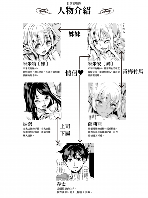 [弥美津峠 (鳳まひろ)] スケベエルフ姉妹、婚活に来る ～ハーレム夏祭り～ | 好色精靈姊妹為找老公而來～後宮夏日祭～ [中文] [無修正]_0002