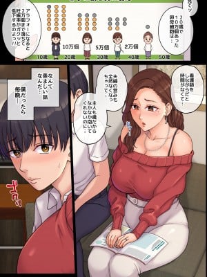 [舞六まいむ] 叔母の妊娠。僕が精子提供者になった訳_008