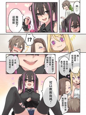[TJ_studio (冬至)] ぎゃるキャン〜サークルを作ったら女の子ばかり集まってきた話〜 [中国翻訳]_014_0012