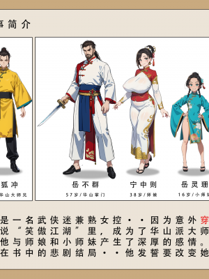魂穿笑傲①AI生成_002