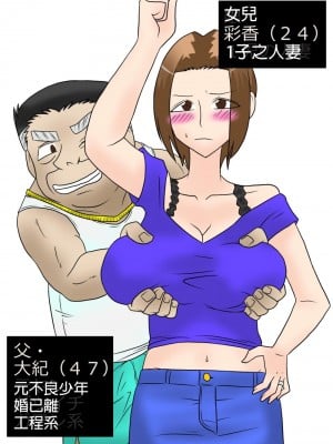 [フリーハンド魂] 娘を寝取るゼ! [中国翻訳]