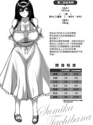[武田あらのぶ] ネトラレ後輩彼女 [中国翻訳] [無修正]_101