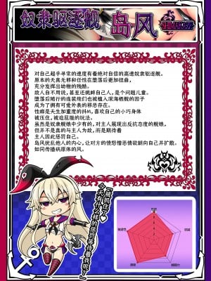 [あつがり義勇軍 (伊智みりしゃ)] 悪堕艦娘名鑑弐 3／3 (艦隊これくしょん -艦これ-) [中国翻訳]_07
