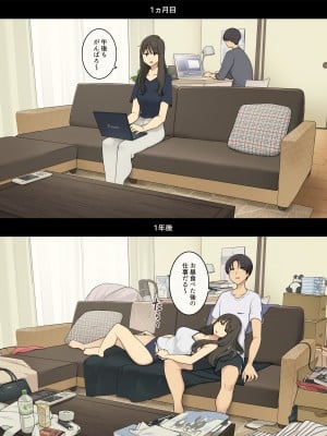 [わかまつ] 同棲生活1ヵ月目と1年後、朝起きてから就寝までの比較_08