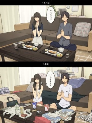 [わかまつ] 同棲生活1ヵ月目と1年後、朝起きてから就寝までの比較_07